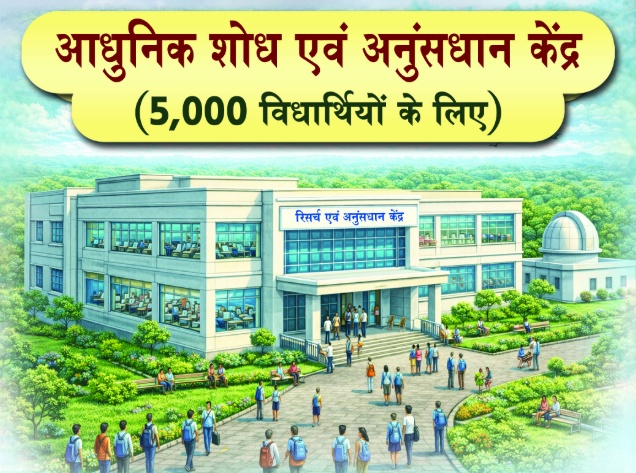 शोध केंद्र