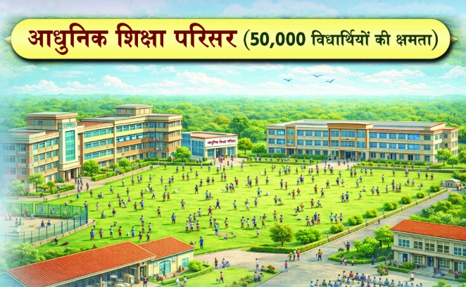 शिक्षा परिसर